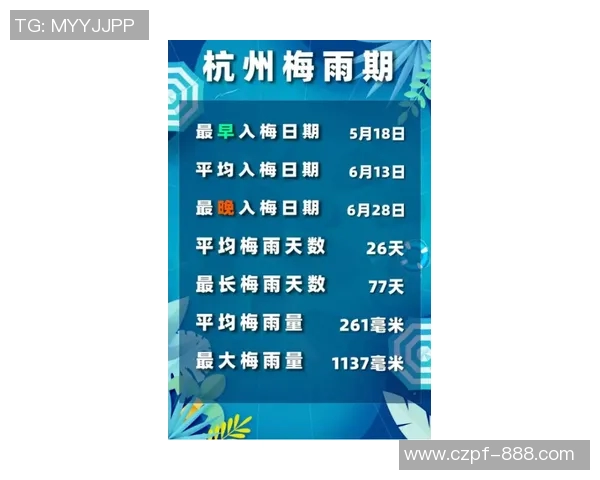 杭州网球队在城市联赛中的实力展现与未来发展潜力分析