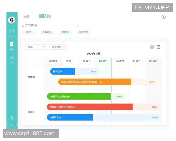 杭州网球队战术分析:如何在联赛中展现团队协作与个人能力的完美结合 杭州网球队战术分析:如何在联赛中展现团队协作与个人能力的完美结合