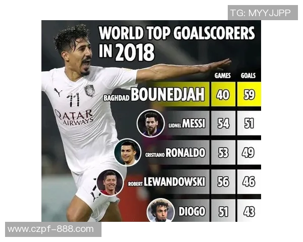 穆里奇与梅西的巅峰对决谁能笑到最后足球传奇的较量即将上演