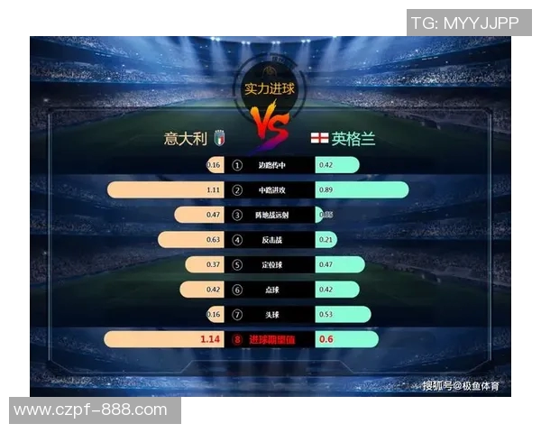瑞典与英格兰对决分析及竞彩推荐策略详解