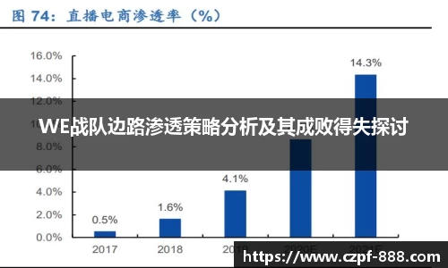 一竞技官网