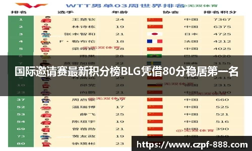 JJB竞技宝
