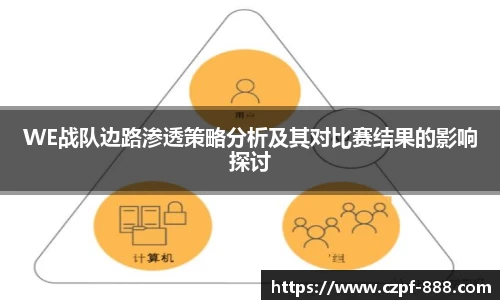 WE战队边路渗透策略分析及其对比赛结果的影响探讨