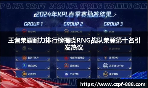 王者荣耀耐力排行榜揭晓RNG战队荣登第十名引发热议