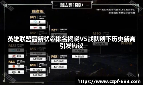 英雄联盟最新状态排名揭晓V5战队创下历史新高引发热议