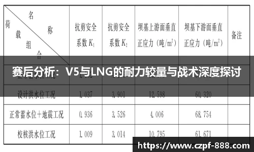 赛后分析：V5与LNG的耐力较量与战术深度探讨