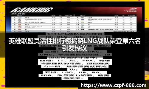 英雄联盟灵活性排行榜揭晓LNG战队荣登第六名引发热议