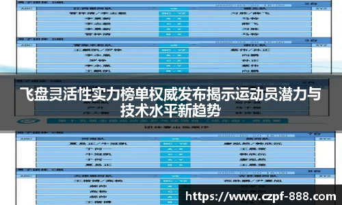 飞盘灵活性实力榜单权威发布揭示运动员潜力与技术水平新趋势