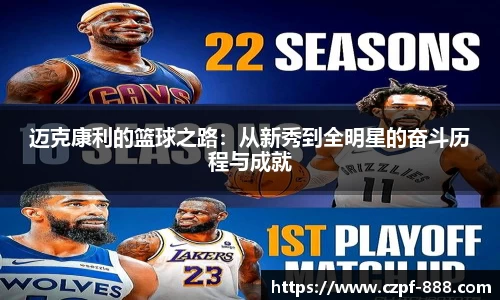 迈克康利的篮球之路：从新秀到全明星的奋斗历程与成就