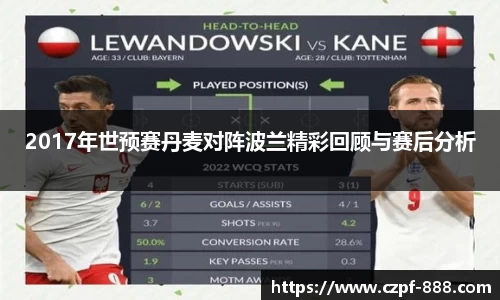 2017年世预赛丹麦对阵波兰精彩回顾与赛后分析