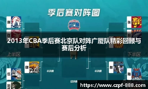 2013年CBA季后赛北京队对阵广厦队精彩回顾与赛后分析