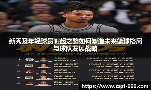 新秀及年轻球员崛起之路如何塑造未来篮球格局与球队发展战略