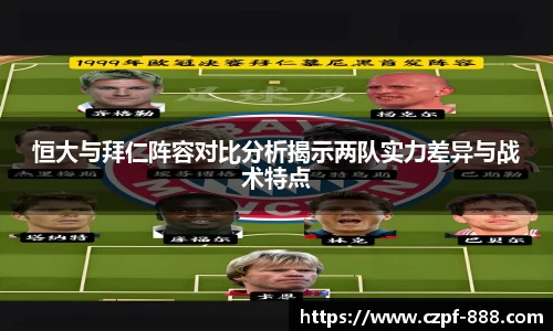 恒大与拜仁阵容对比分析揭示两队实力差异与战术特点