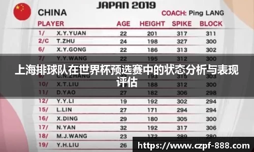 上海排球队在世界杯预选赛中的状态分析与表现评估