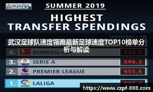 武汉足球队速度领跑最新足球速度TOP10榜单分析与解读